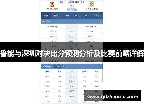 鲁能与深圳对决比分预测分析及比赛前瞻详解
